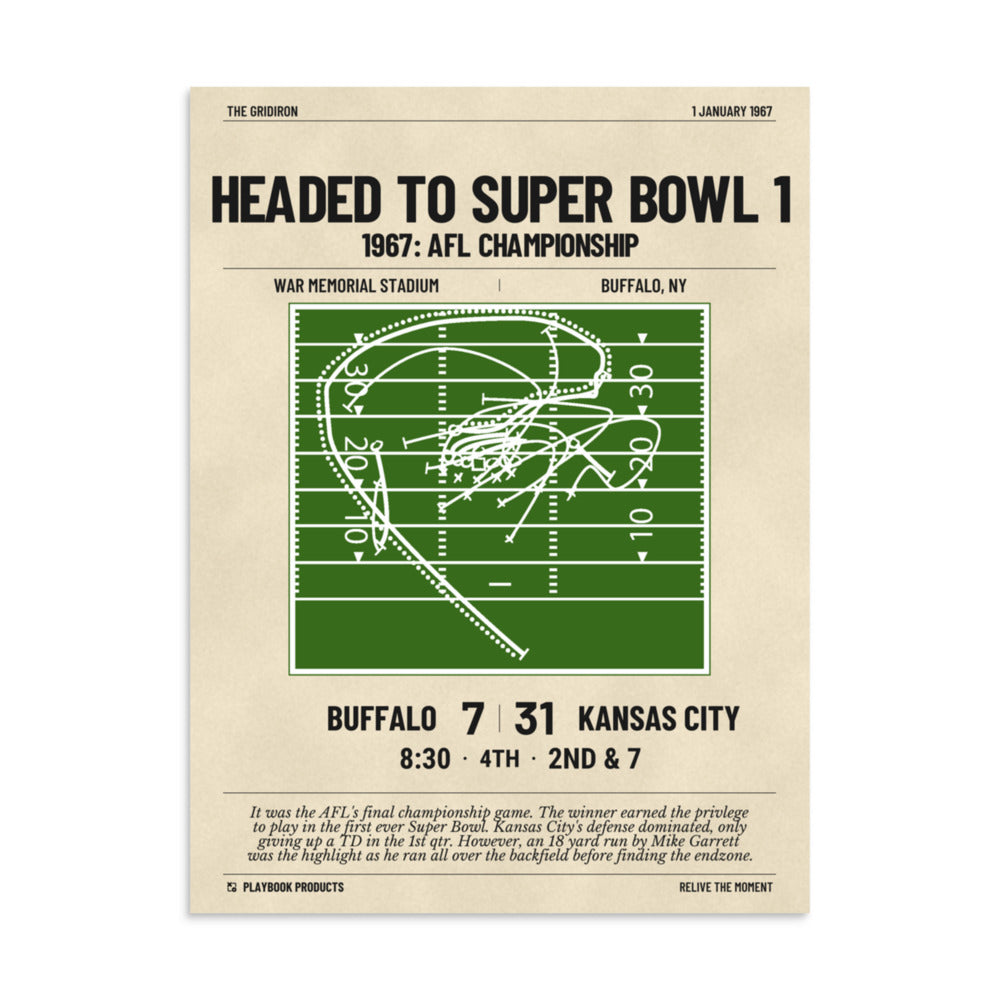Greatest Kansas City Chiefs Plays Poster: Headed to Super Bowl 1 (1967)
