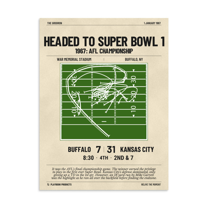 Greatest Kansas City Chiefs Plays Poster: Headed to Super Bowl 1 (1967)