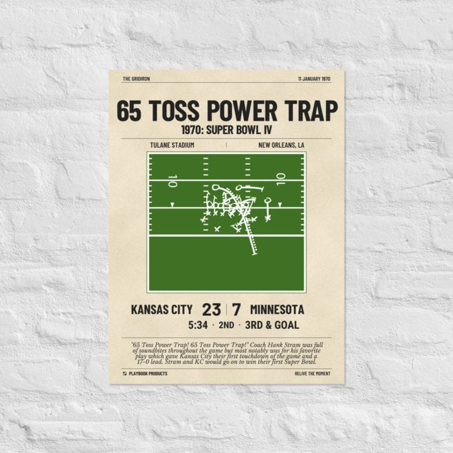Greatest Kansas City Chiefs Plays Poster: 65 Toss Power Trap (1970)