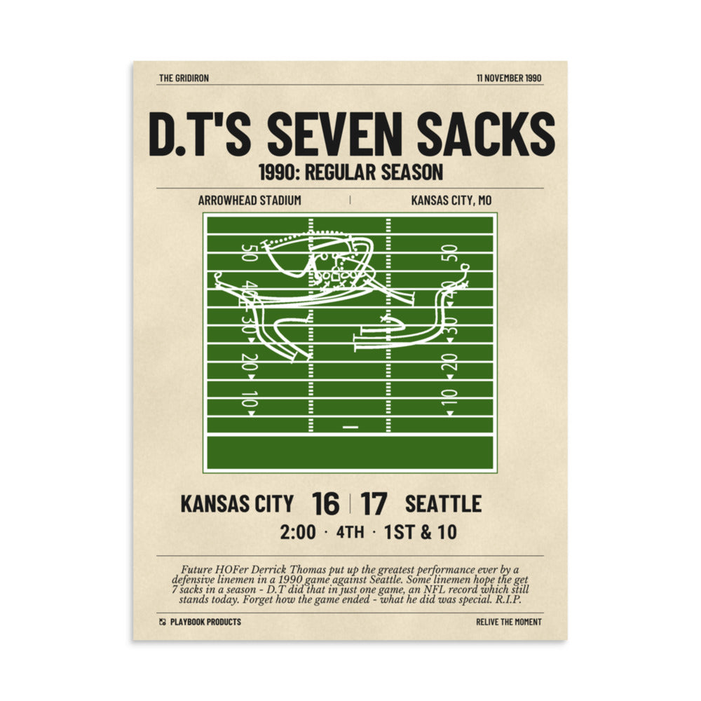 Greatest Kansas City Chiefs Plays Poster: D.T's Seven Sacks (1990)
