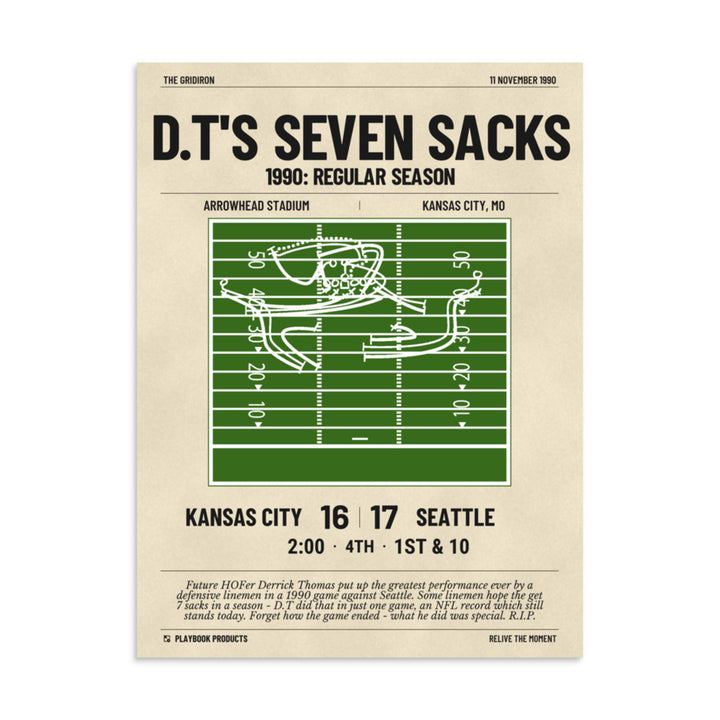 Greatest Kansas City Chiefs Plays Poster: D.T's Seven Sacks (1990)