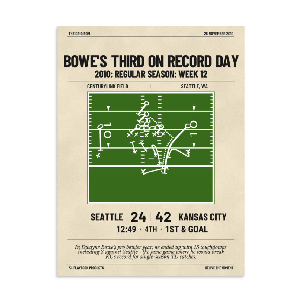 Greatest Kansas City Chiefs Plays Poster: Bowe's third on record day (2010)
