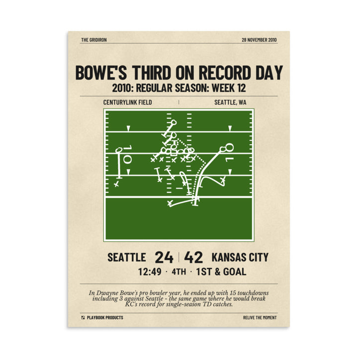 Greatest Kansas City Chiefs Plays Poster: Bowe's third on record day (2010)
