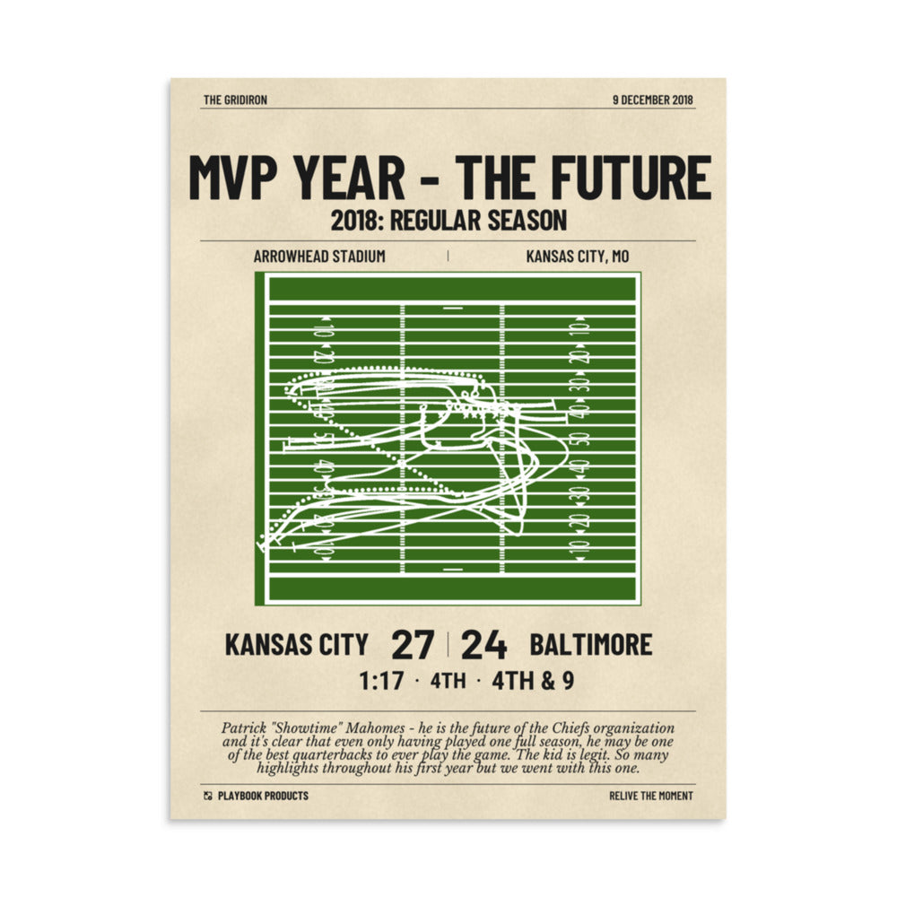 Greatest Kansas City Chiefs Plays Poster: MVP Year - The Future (2018)