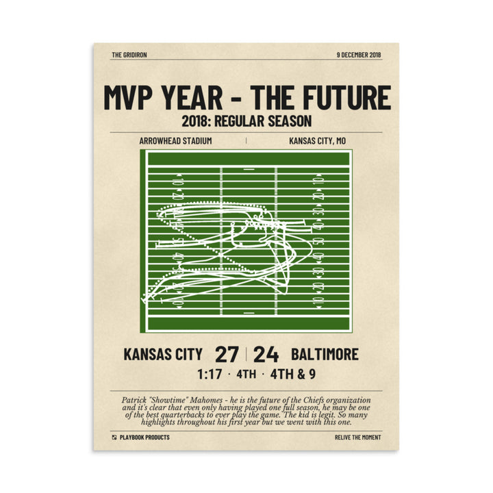Greatest Kansas City Chiefs Plays Poster: MVP Year - The Future (2018)