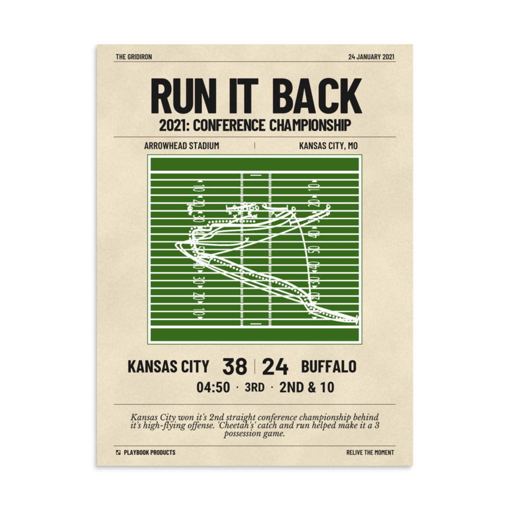 Greatest Kansas City Chiefs Plays Poster: Run it Back (2021)