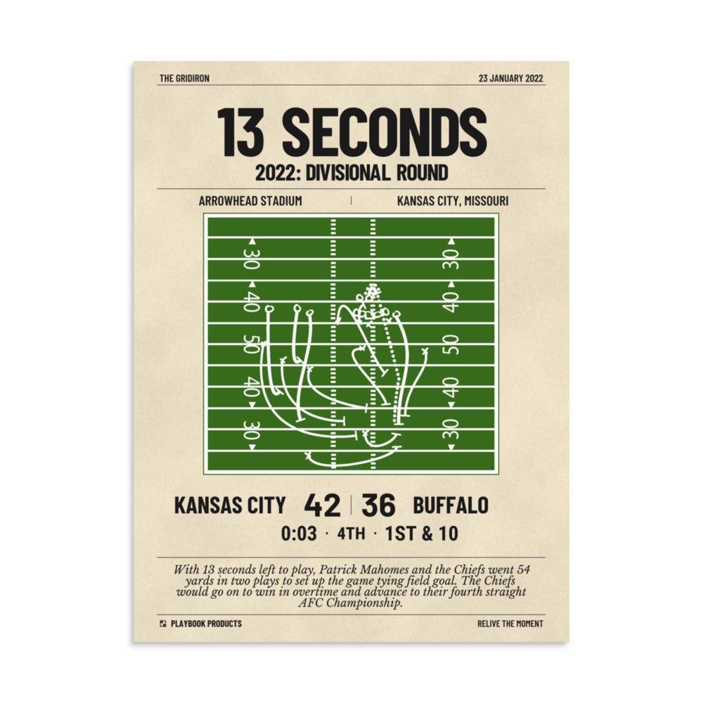 Greatest Kansas City Chiefs Plays Poster: 13 Seconds (2022)