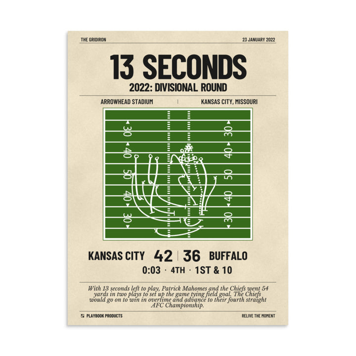 Greatest Kansas City Chiefs Plays Poster: 13 Seconds (2022)