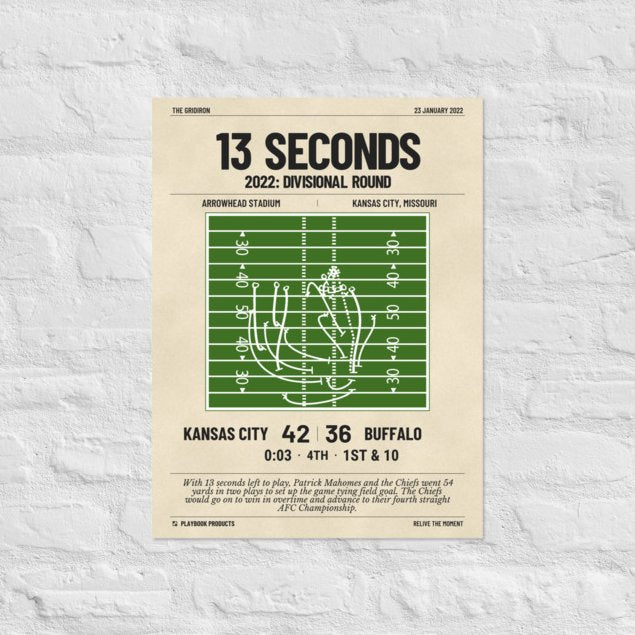 Greatest Kansas City Chiefs Plays Poster: 13 Seconds (2022)