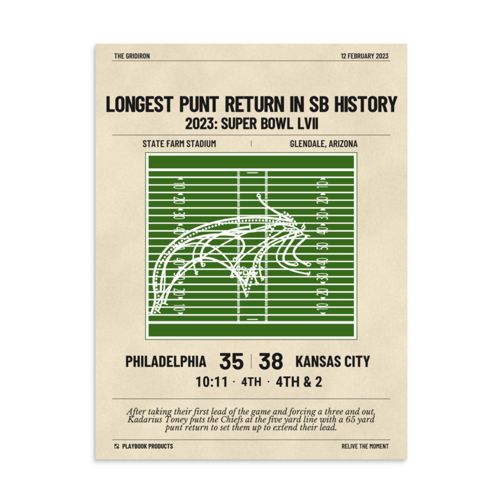 Greatest Kansas City Chiefs Plays Poster: Longest Punt Return in SB History (2023)