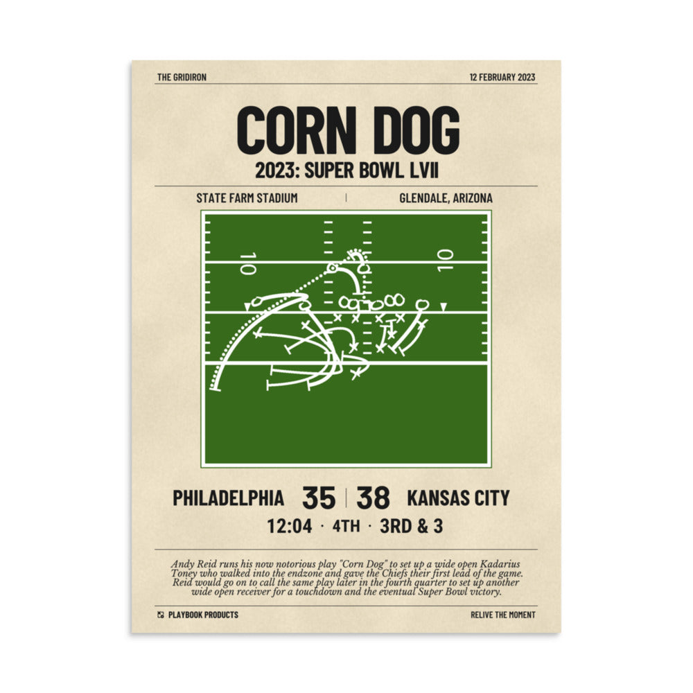 Greatest Kansas City Chiefs Plays Poster: Corn Dog (2023)