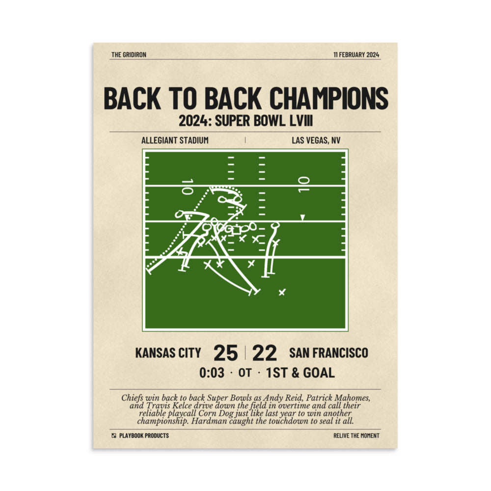 Greatest Kansas City Chiefs Plays Poster: Back to Back Champions (2024)