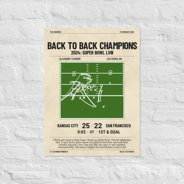Greatest Kansas City Chiefs Plays Poster: Back to Back Champions (2024)