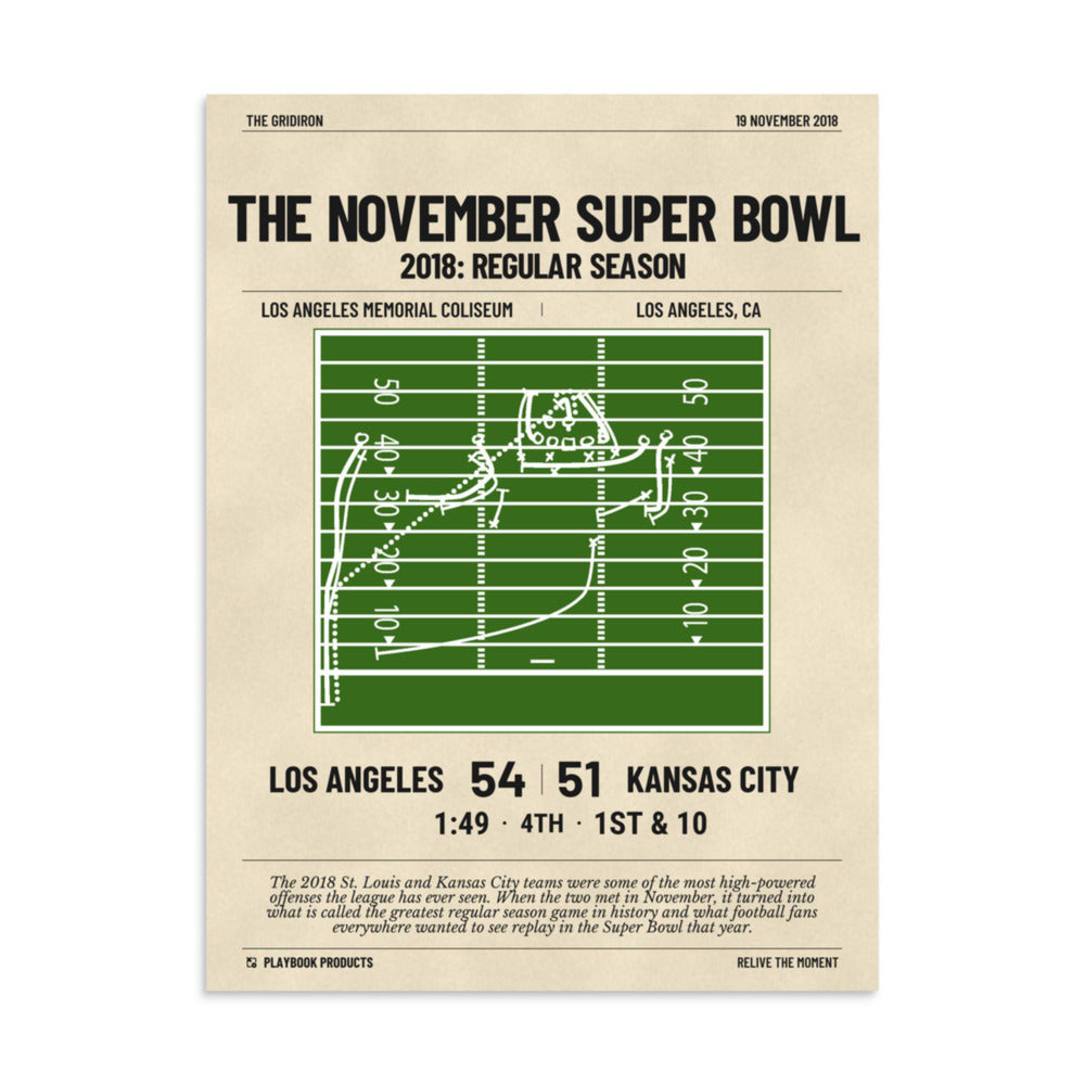 Greatest Los Angeles Rams Plays Poster: The November Super Bowl (2018)