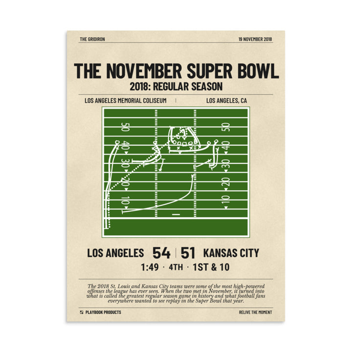 Greatest Los Angeles Rams Plays Poster: The November Super Bowl (2018)
