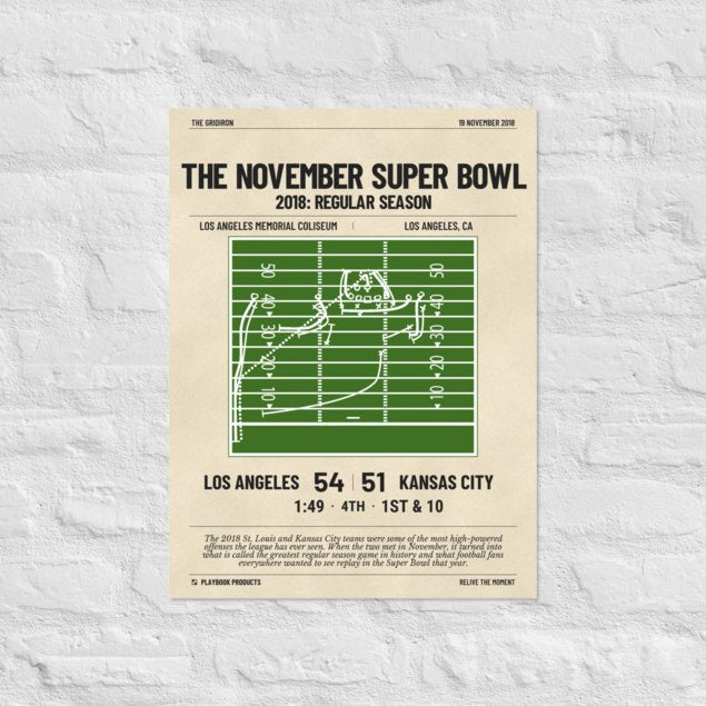 Greatest Los Angeles Rams Plays Poster: The November Super Bowl (2018)
