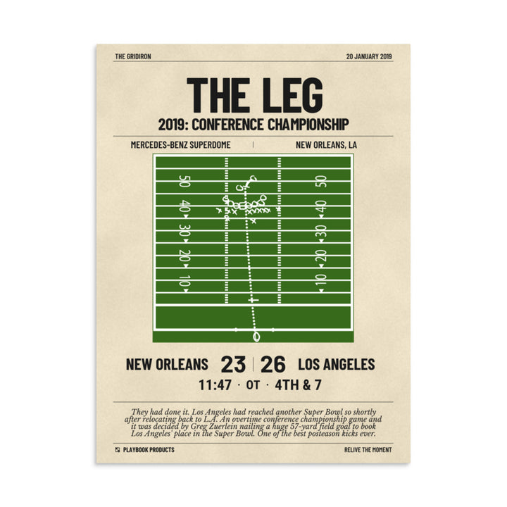 Greatest Los Angeles Rams Plays Poster: The Leg (2019)