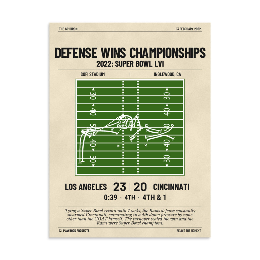 Greatest Los Angeles Rams Plays Poster: Defense wins championships (2022)