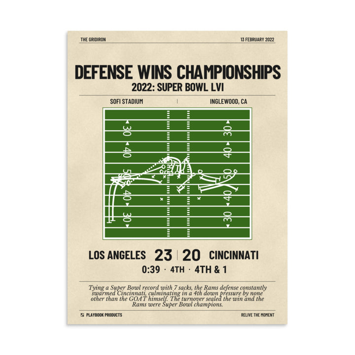 Greatest Los Angeles Rams Plays Poster: Defense wins championships (2022)
