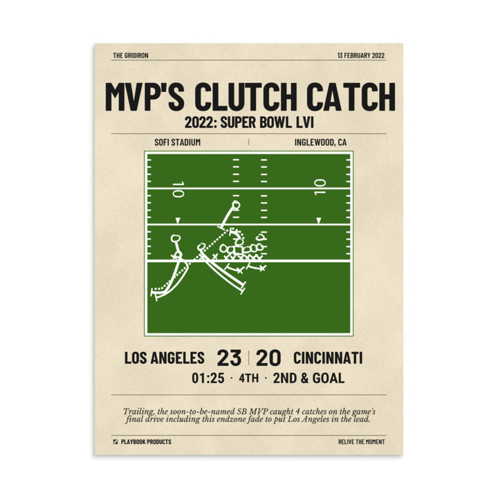 Greatest Los Angeles Rams Plays Poster: MVP's clutch catch (2022)
