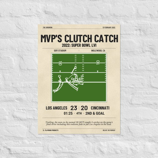 Greatest Los Angeles Rams Plays Poster: MVP's clutch catch (2022)
