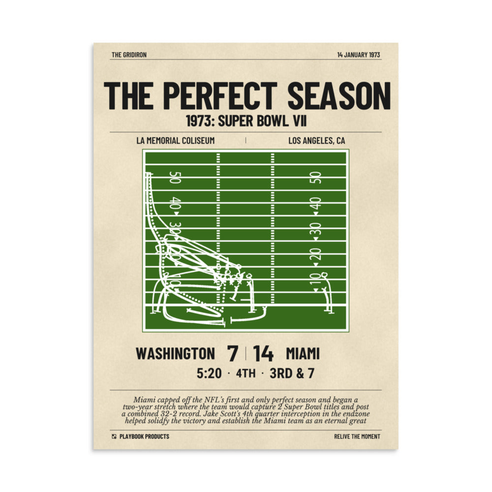 Greatest Miami Dolphins Plays Poster: The Perfect Season (1973)