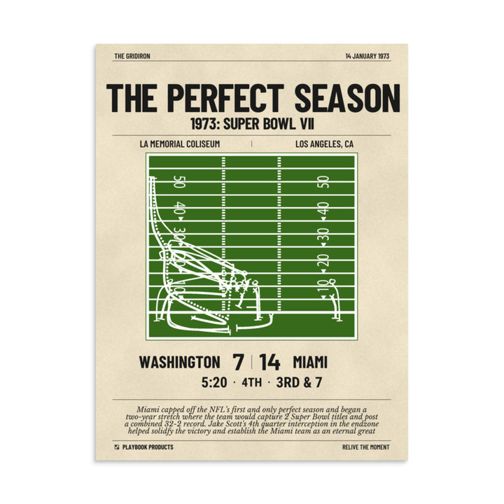 Greatest Miami Dolphins Plays Poster: The Perfect Season (1973)
