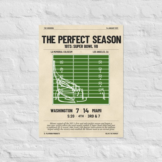Greatest Miami Dolphins Plays Poster: The Perfect Season (1973)