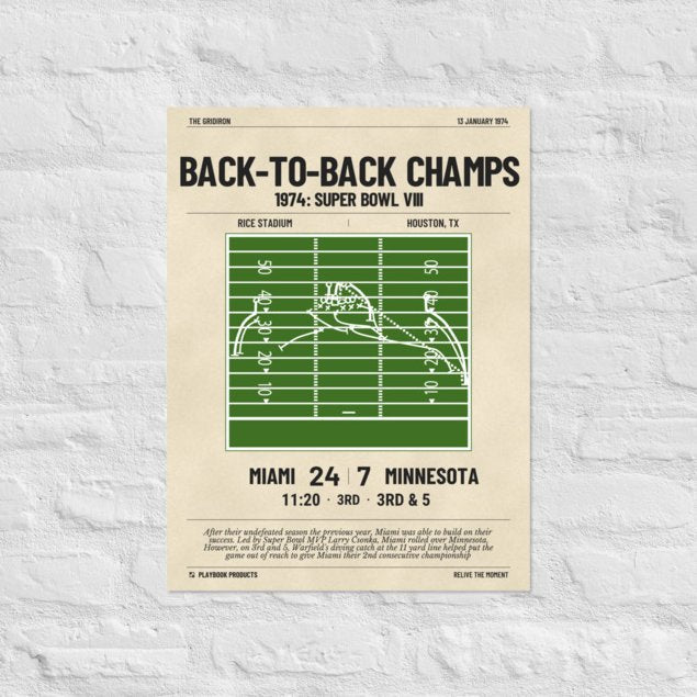Greatest Miami Dolphins Plays Poster: Back-to-back Champs (1974)