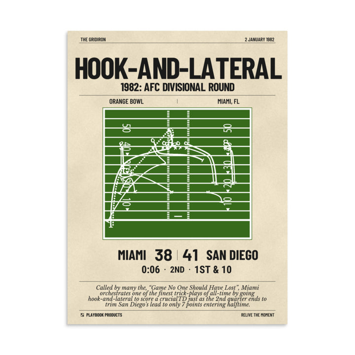Greatest Miami Dolphins Plays Poster: Hook-and-Lateral (1982)