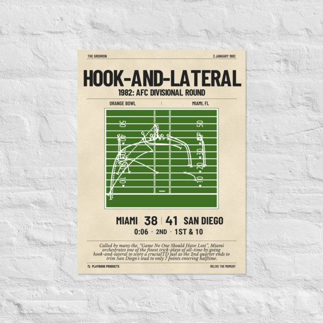 Greatest Miami Dolphins Plays Poster: Hook-and-Lateral (1982)
