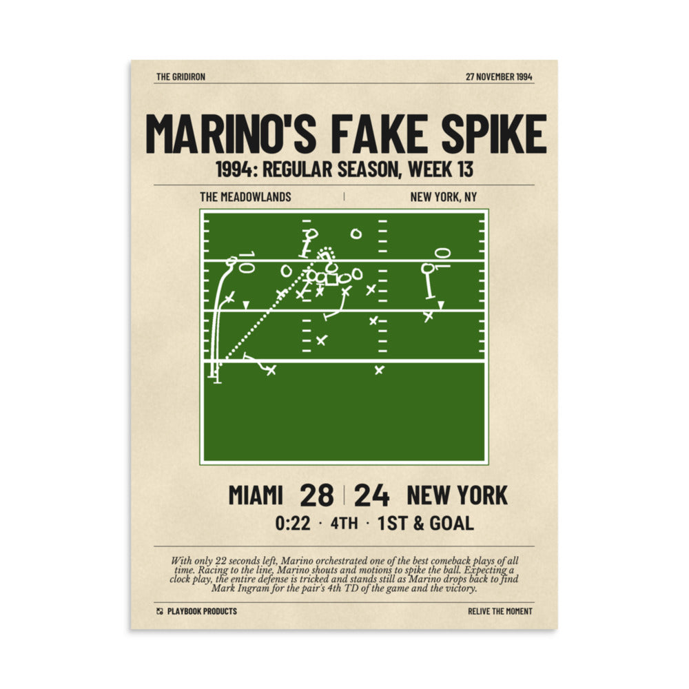 Greatest Miami Dolphins Plays Poster: Marino's Fake Spike (1994)