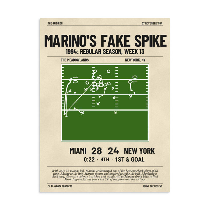 Greatest Miami Dolphins Plays Poster: Marino's Fake Spike (1994)