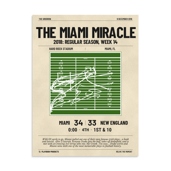 Greatest Miami Dolphins Plays Poster: The Miami Miracle (2018)