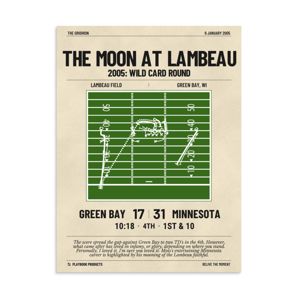 Greatest Minnesota Vikings Plays Poster: The Moon at Lambeau (2005)