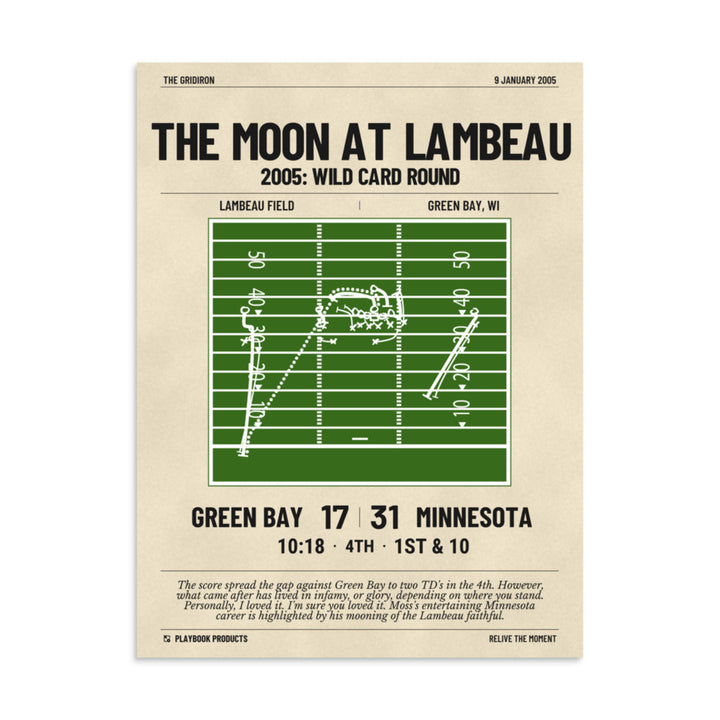 Greatest Minnesota Vikings Plays Poster: The Moon at Lambeau (2005)