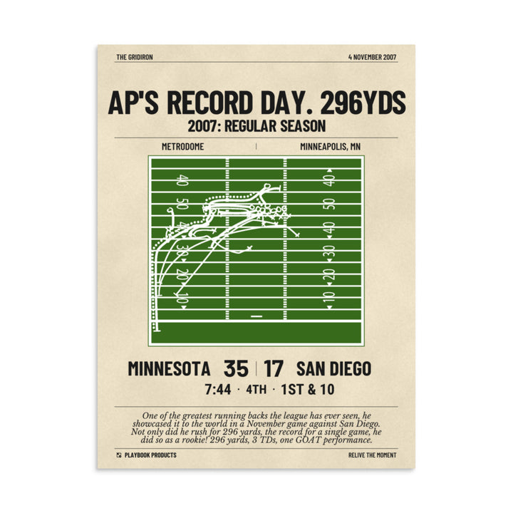 Greatest Minnesota Vikings Plays Poster: AP's Record Day. 296yds (2007)