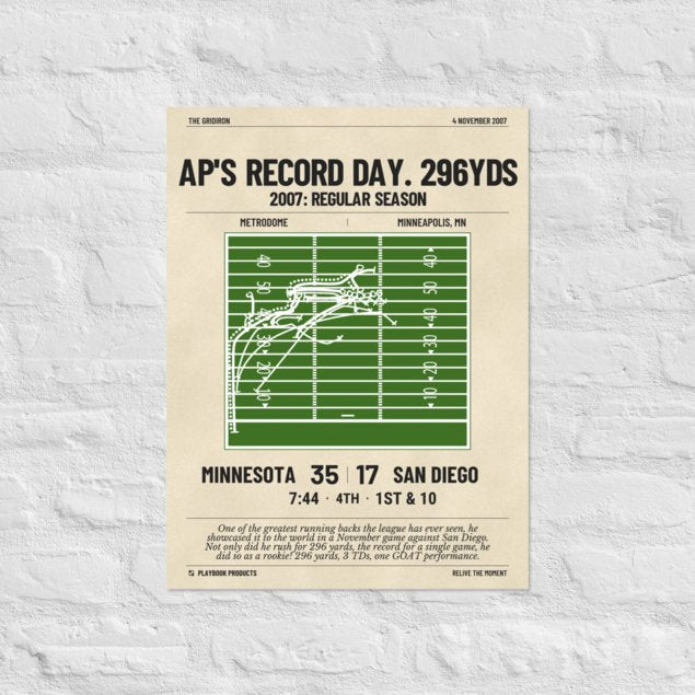 Greatest Minnesota Vikings Plays Poster: AP's Record Day. 296yds (2007)