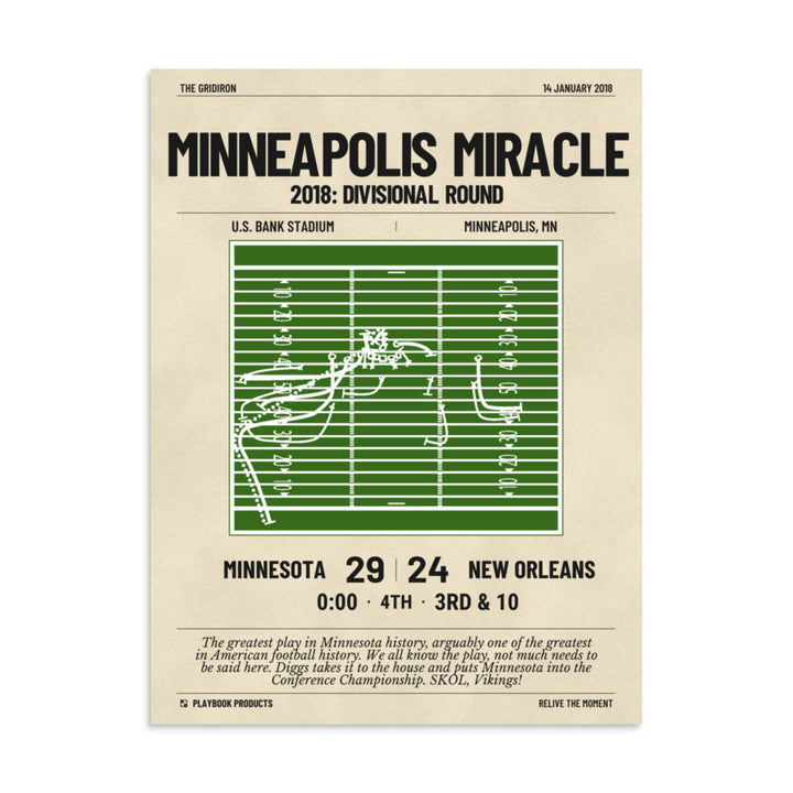 Greatest Minnesota Vikings Plays Poster: Minneapolis Miracle (2018)