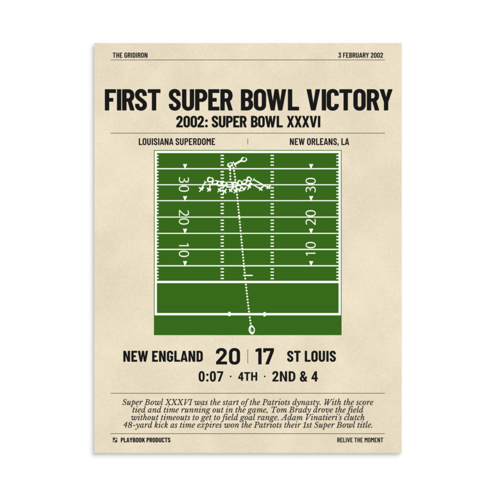 Greatest New England Patriots Plays Poster: First Super Bowl victory (2002)
