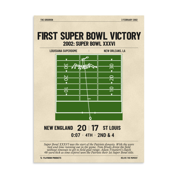 Greatest New England Patriots Plays Poster: First Super Bowl victory (2002)