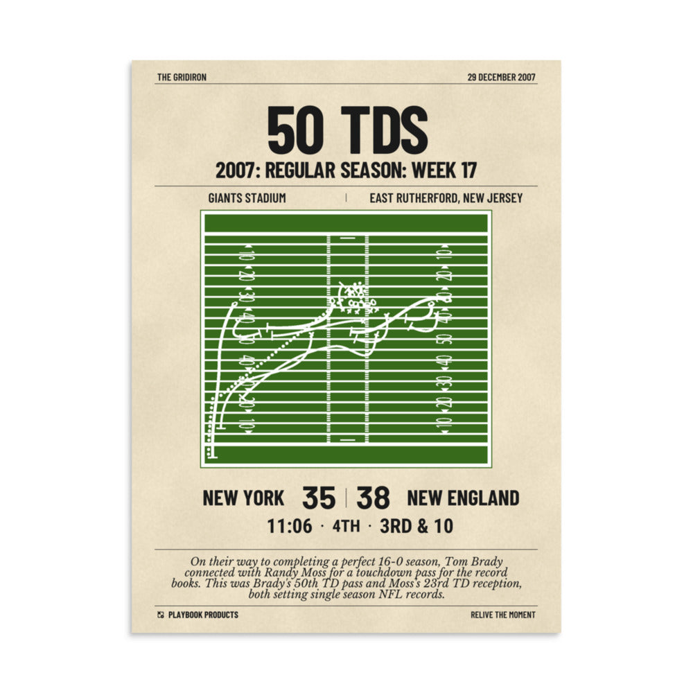 Greatest New England Patriots Plays Poster: 50 TDs (2007)