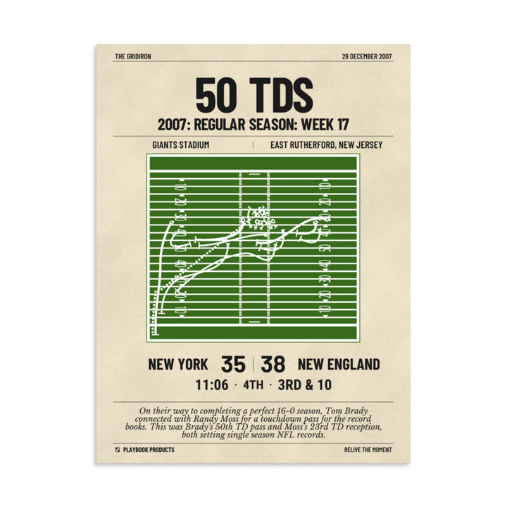 Greatest New England Patriots Plays Poster: 50 TDs (2007)