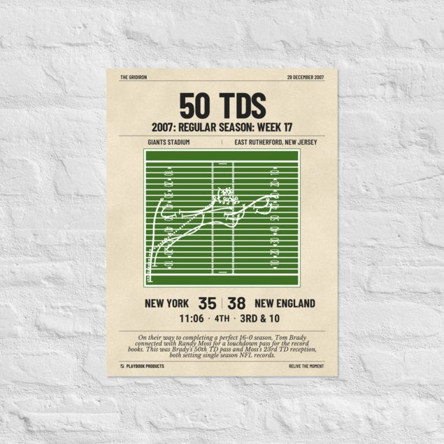 Greatest New England Patriots Plays Poster: 50 TDs (2007)