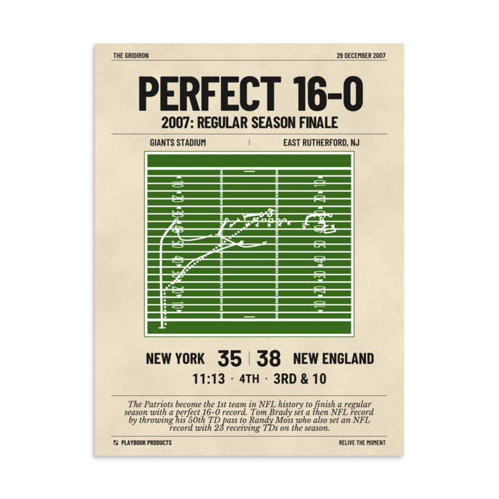 Greatest New England Patriots Plays Poster: Perfect 16-0 (2007)