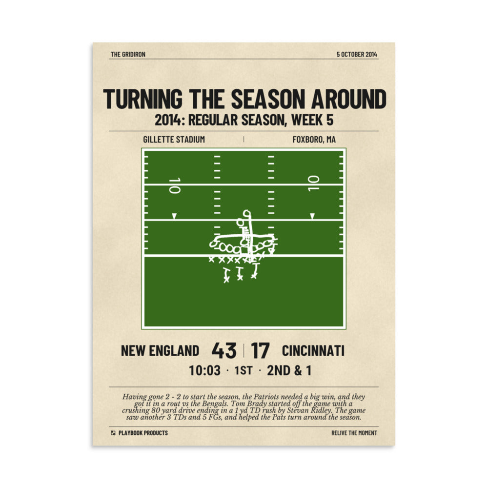 Greatest New England Patriots Plays Poster: Turning the season around (2014)