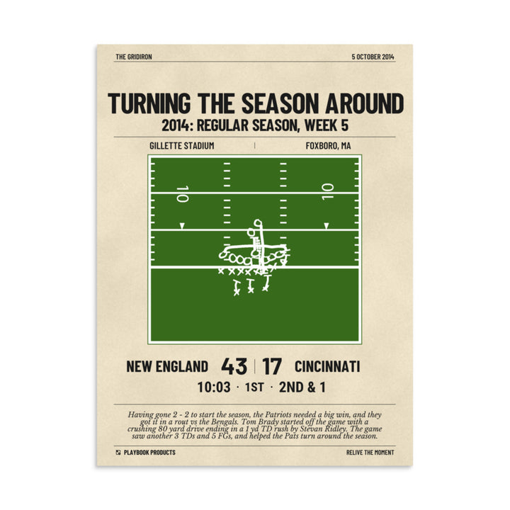 Greatest New England Patriots Plays Poster: Turning the season around (2014)
