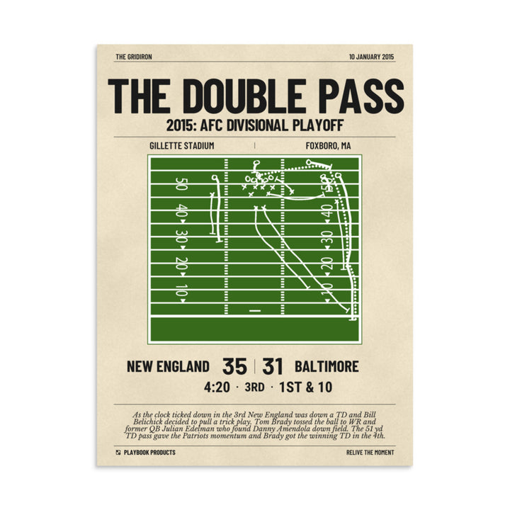 Greatest New England Patriots Plays Poster: The Double Pass (2015)