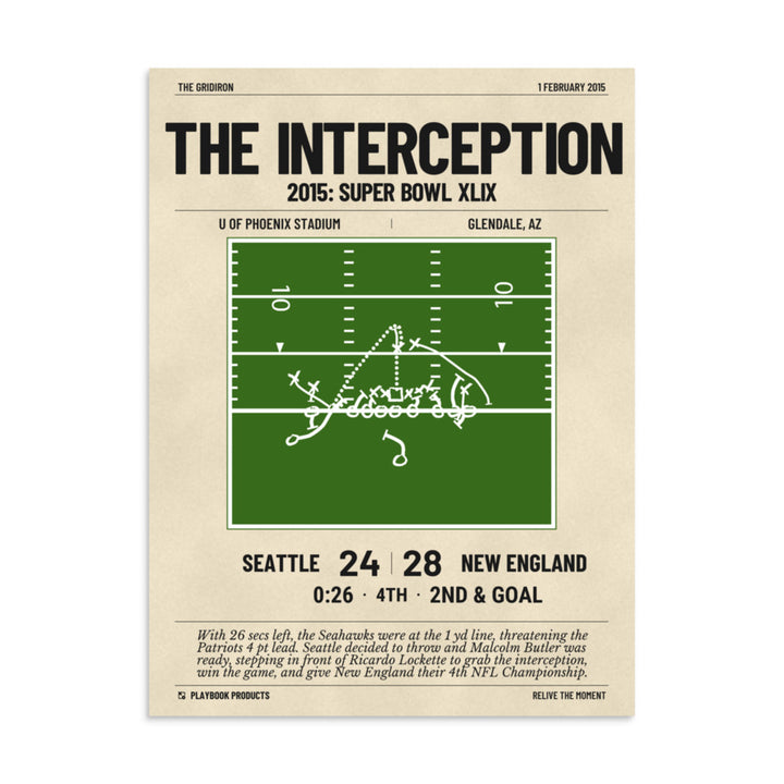 Greatest New England Patriots Plays Poster: The Interception (2015)