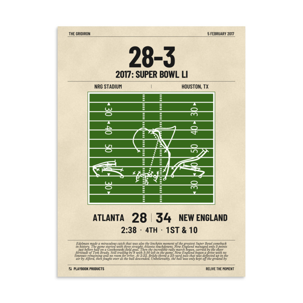 Greatest New England Patriots Plays Poster: 28-3 (2017)